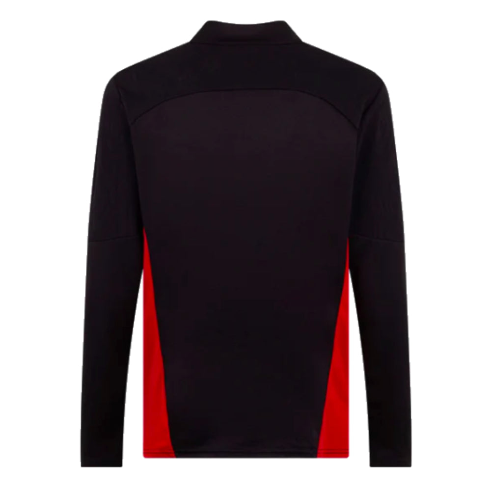 2024-2025 AC Milan Training 1/4 Zip Top (Black)_3